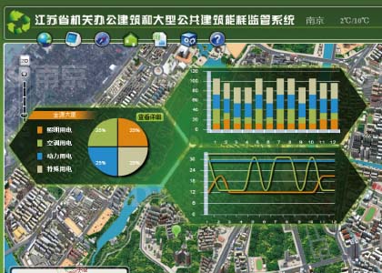 江苏省机关办公及大型公共建筑能耗监测平台