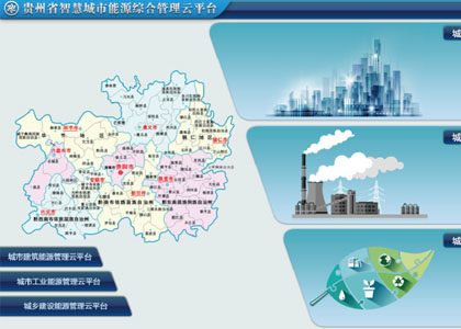 贵州省智慧能源管控服务云平台